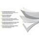 Cinta Butilo-aluminio 100mm. 5mts.