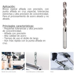 Rodillo Pintar Lana Hogar   200 mm.